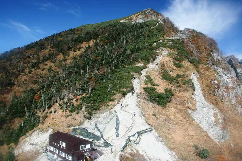 Mount Higashikawa