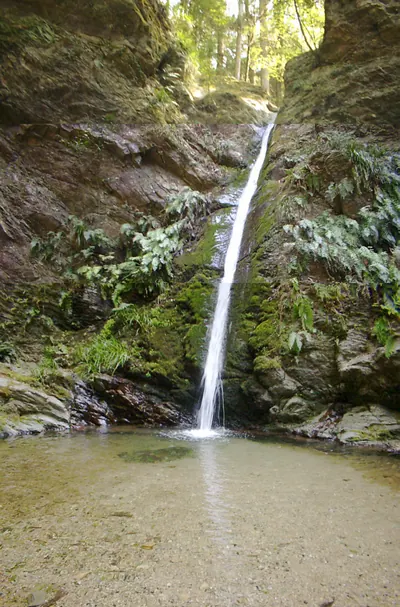 Shukuya Falls