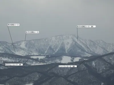 Mount Teine
