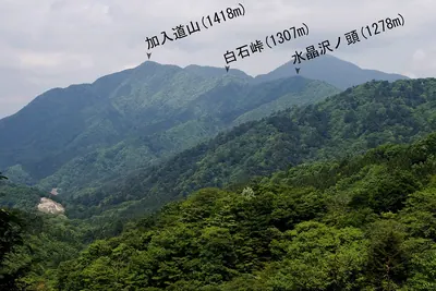 Mount Suishōzawa-no-atama