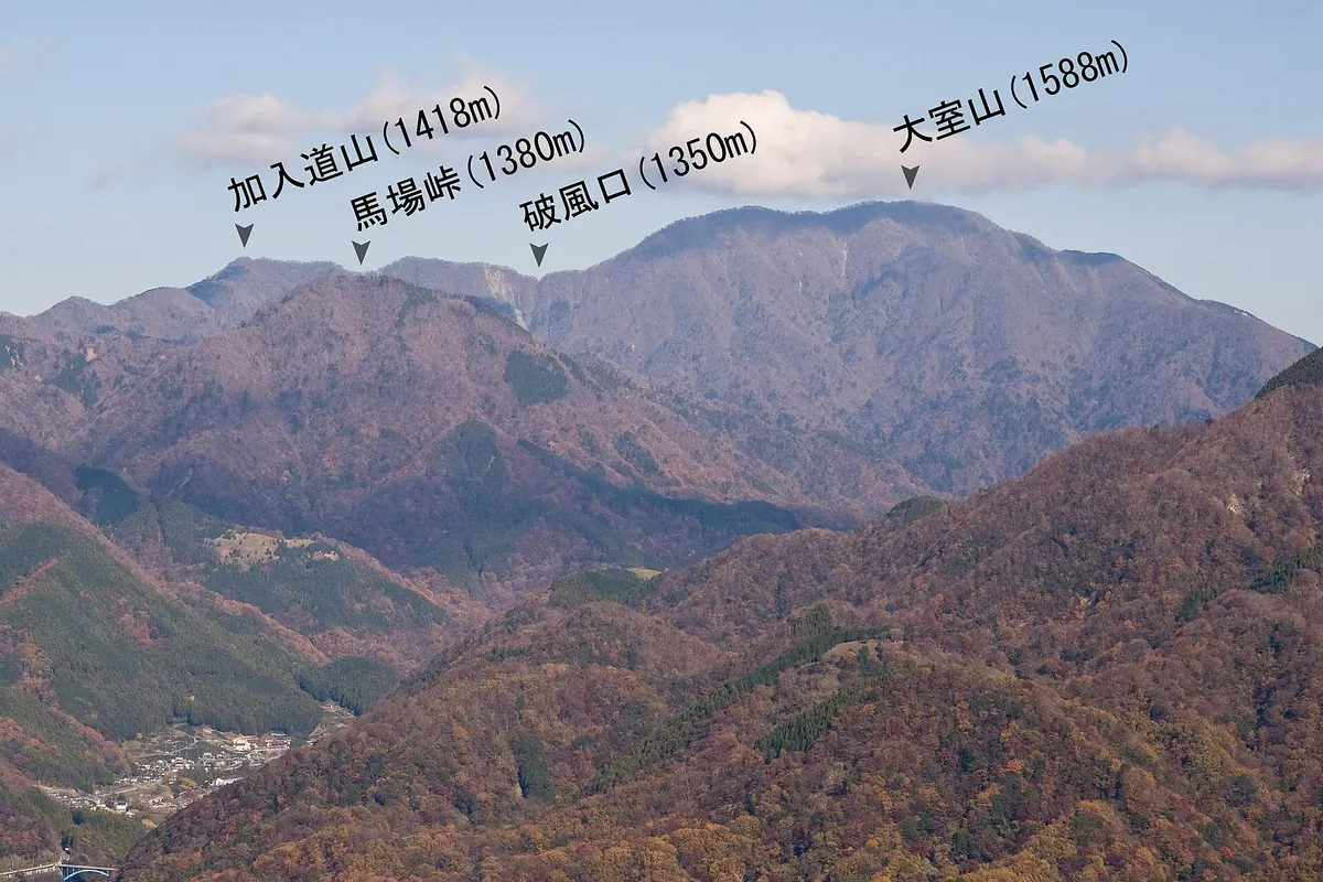 Hafuguchi Pass