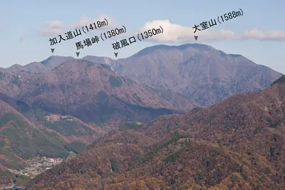 Hafuguchi Pass