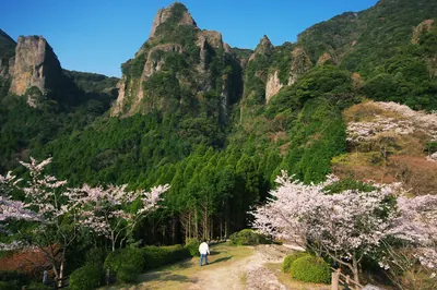 Mount Kurokami