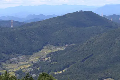 Category:Mount Kengyo