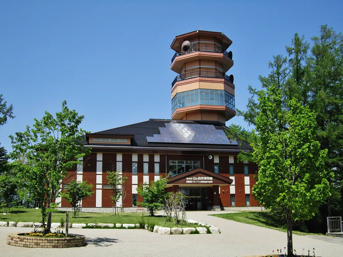 AlpsPark
