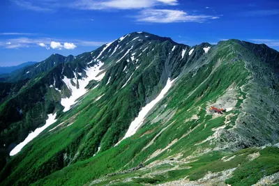 Ainodake