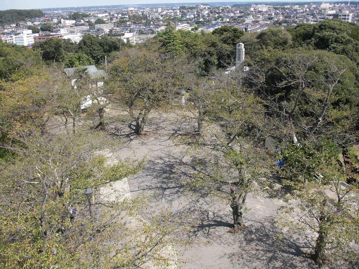 Ōdayama Park