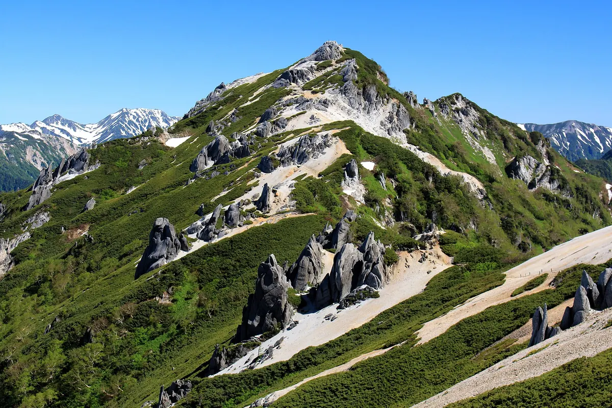Mount Tsubakuro